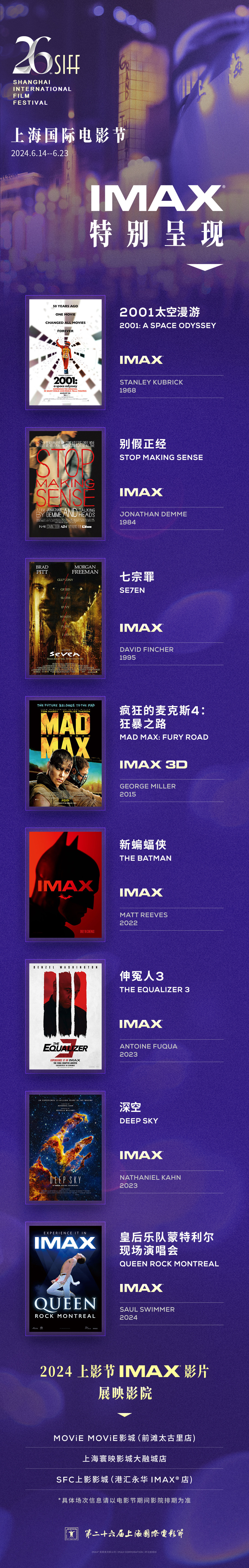 第26届上海国际电影节IMAX电影名单出炉，八部好片带你享受大屏幕盛宴插图