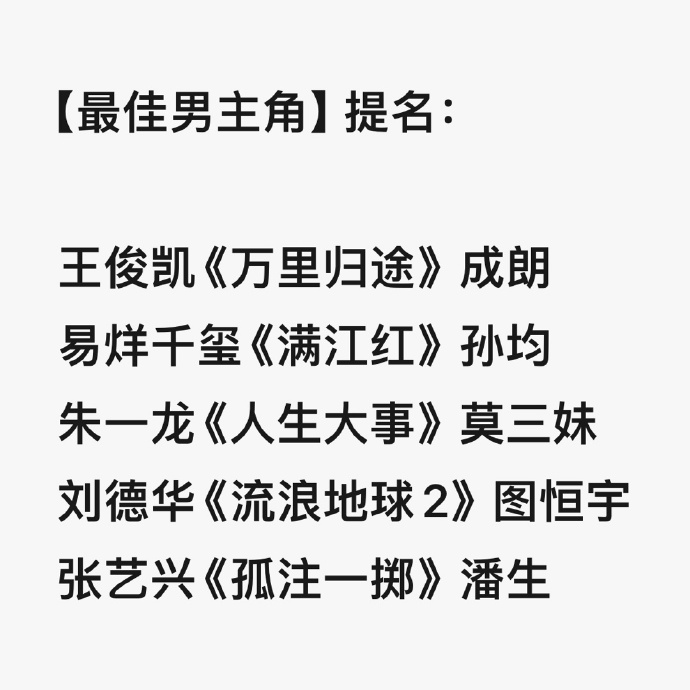 第37届百花奖提名出炉：王俊凯和易烊千玺争影帝，电影《第二十条》领跑7项提名！插图1